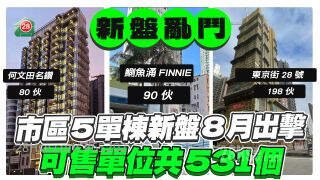 8月新盘乱斗！5市区单幢盘出击，可售单位共531伙