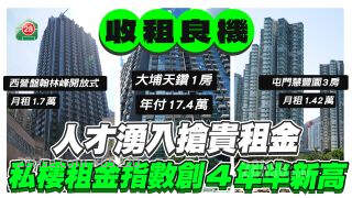 人才涌入抢贵租金！私楼租金指数连升4个月创4年半新高