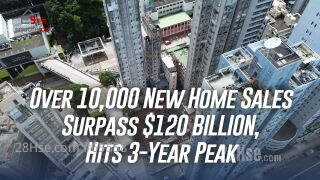 Over 10,000 New Home Sales Surpass $120 BILLION, Hits 3-Year Peak