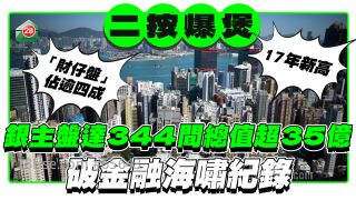 银主盘达344间破金融海啸纪录！逾四成来自「财仔盘」