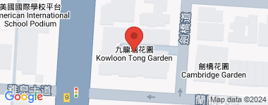 Kowloon Tong Garden Room D, Middle Floor Address