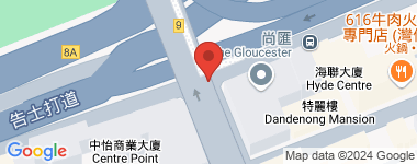 The Sun's Group Centre  Address