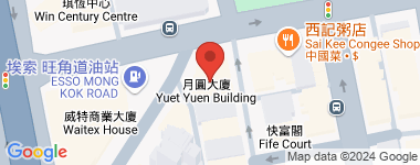 Yuet Yuen Building Room E, Middle Floor Address