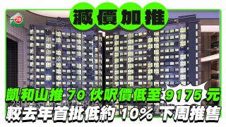 凯和山下周推70伙尺价低至9175元 较去年首批低约10%