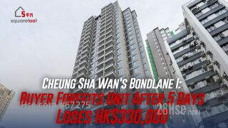 Cheung Sha Wan's Bondlane I: Buyer Forfeits Unit After 5 Days, Loses HK$330,000