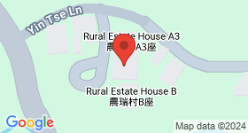 The Rural Estat Map