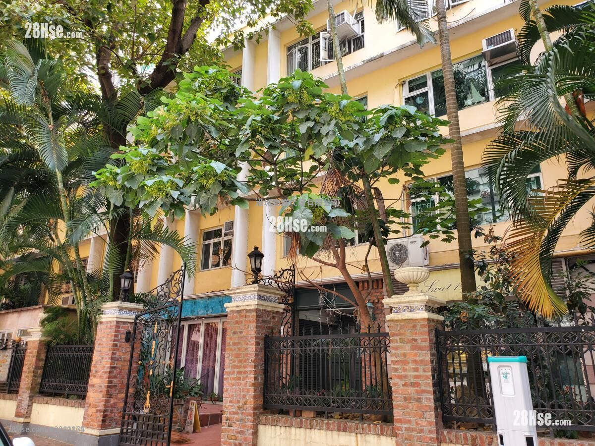 Ho Man Tin Mansion Sell 2 Bedrooms , 2 Bathrooms 1,076 ft² ( 100.0 m² )