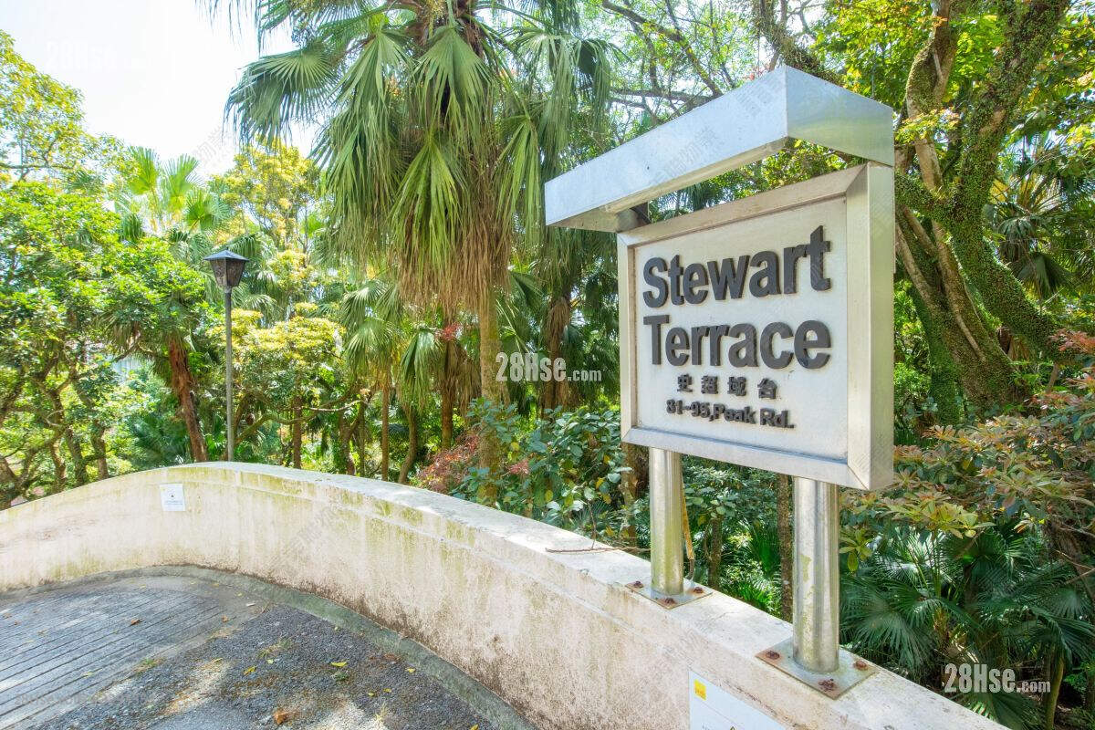 Stewart Terrace Rental 4 Bedrooms , 4 Bathrooms 2,377 ft² ( 220.8 m² )