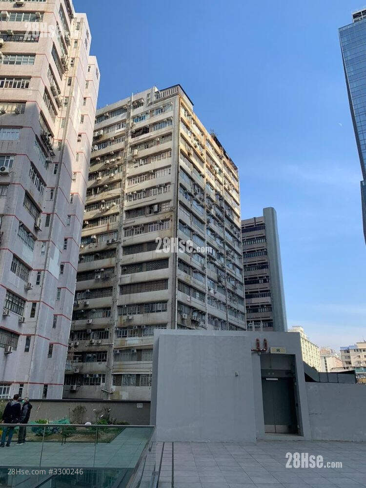 Wah Wai Industrial Building Sell 1 Bedroom