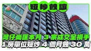 湾仔尚汇本月3宗成交全损手 1房单位短炒4个月蚀30万