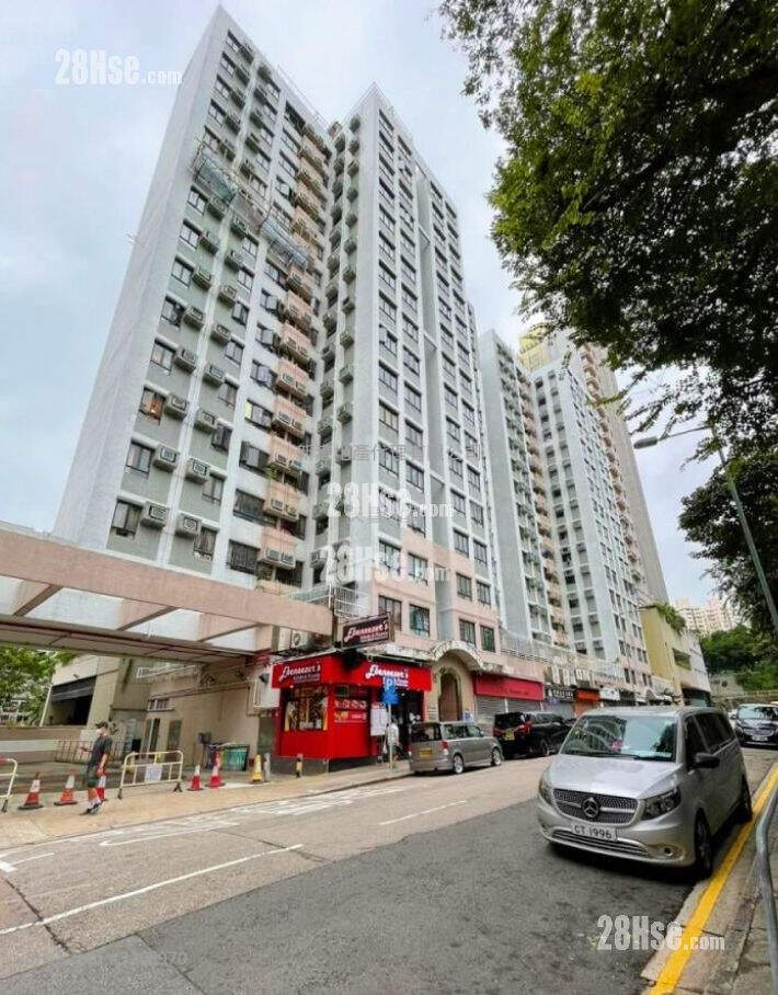 Hung Hom Gardens Rental 2 Bedrooms , 1 Bathroom 386 ft² ( 35.9 m² )