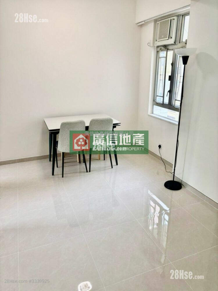 Mongkok Building Sell 3 Bedrooms , 1 Bathroom 454 ft² ( 42.2 m² )