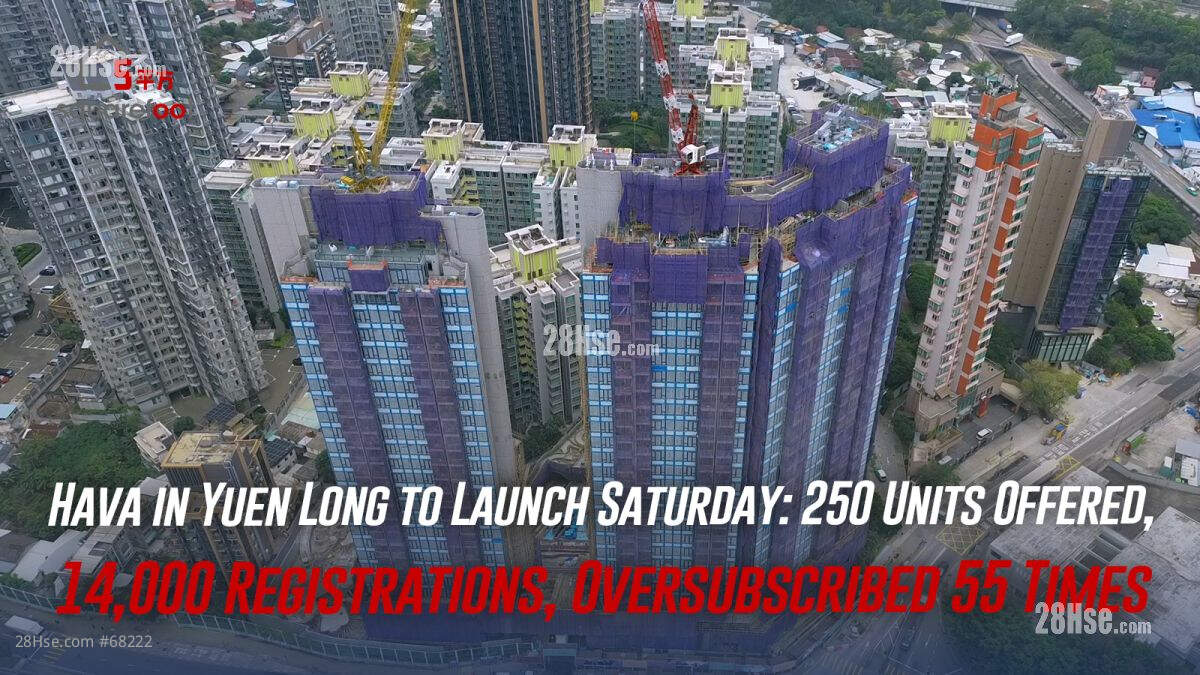 Hava in Yuen Long to Launch Saturday: 250 Units Offered, 14,000 Registrations, Oversubscribed 55 Times