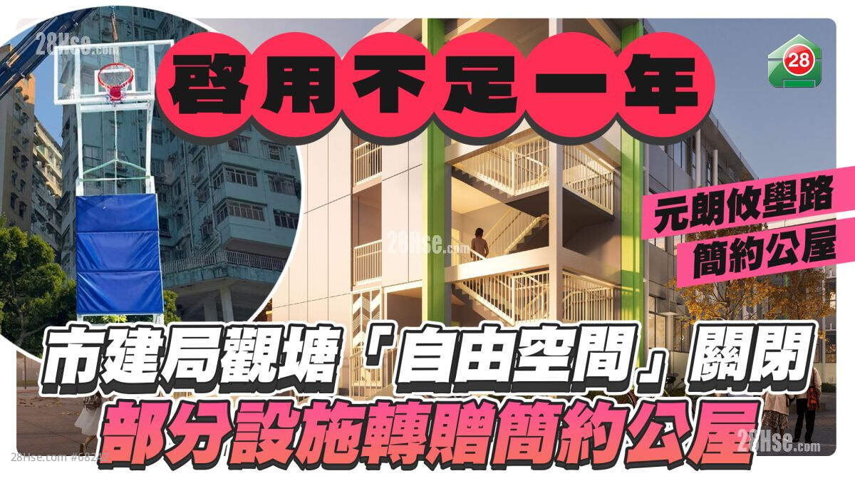 观塘「自由空间」启用不足一年便关闭 市建局转赠部分设施予简约公屋 