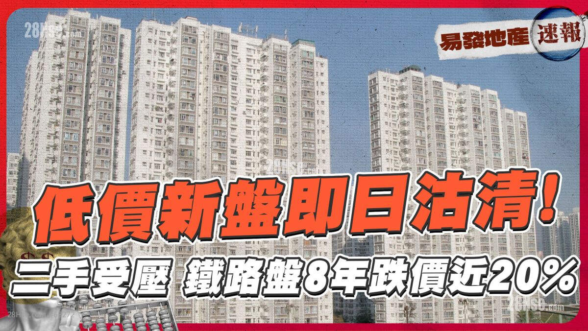 气氛有改善❓｜低价新盘即日沽清❗二手受压 铁路盘8年跌价近20%｜易发地产速报