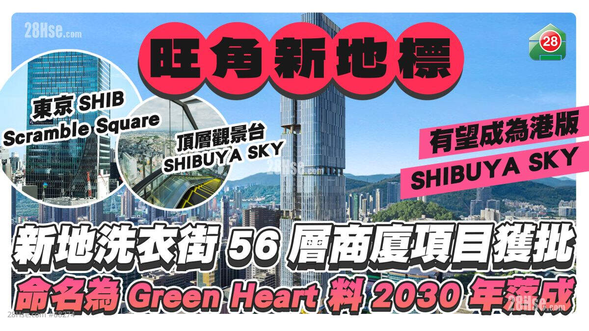 旺角新地标｜新地洗衣街56层商厦项目获批 命名为Green Heart 料2030年落成