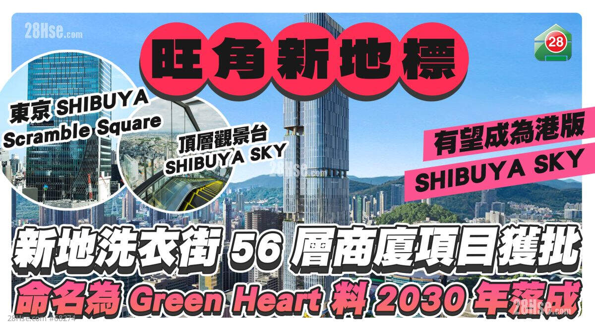 旺角新地标｜新地洗衣街56层商厦项目获批 命名为Green Heart 料2030年落成