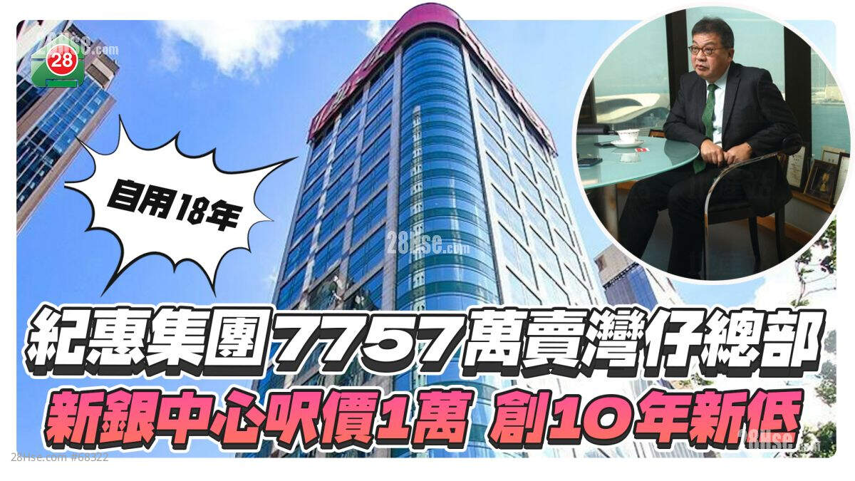 纪惠集团7757万卖湾仔总部，新银中心全层写字楼尺价1万， 创10年新低！