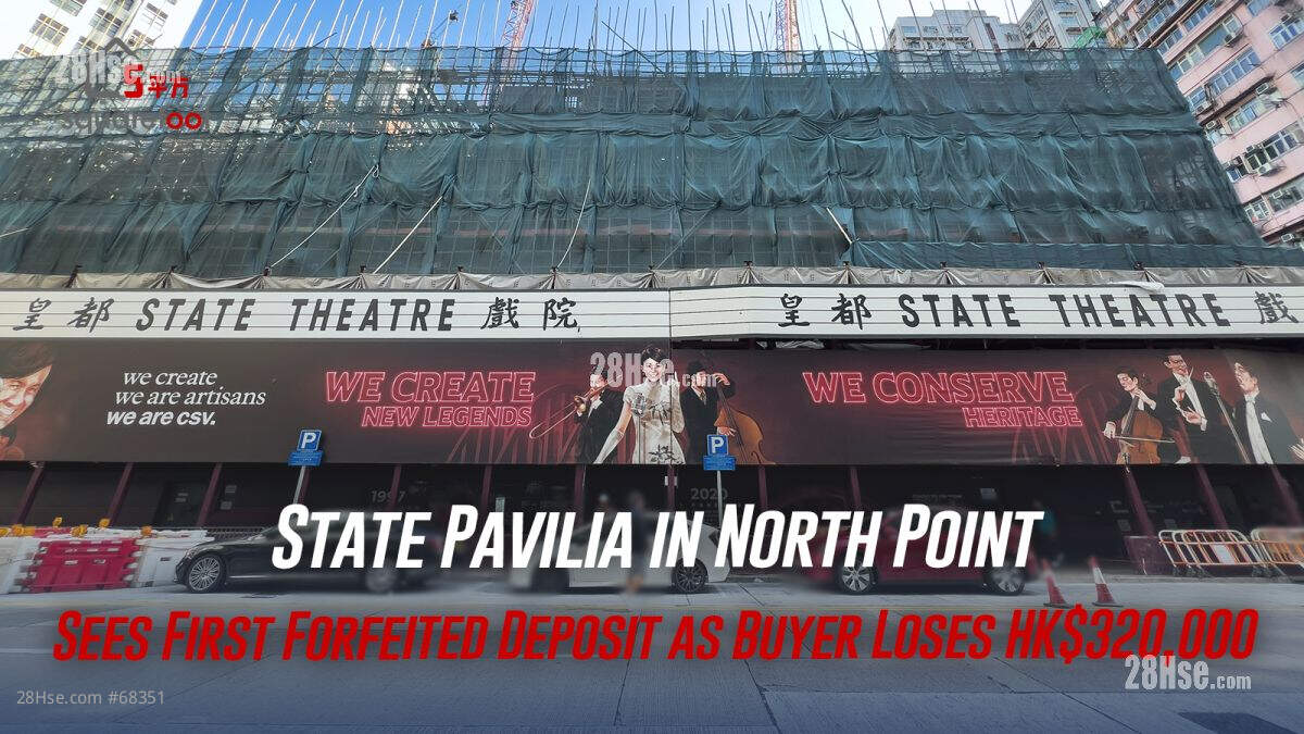 State Pavilia in North Point Sees First Forfeited Deposit as Buyer Loses HK$320,000