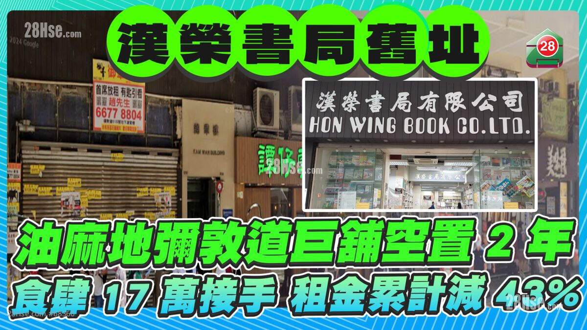 汉荣书局旧址｜油麻地弥敦道巨铺空置2年 食肆17万接手 租金累计减43%