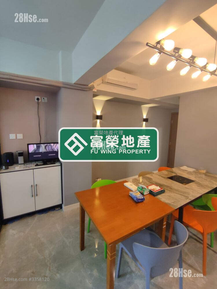Far East Consortium Mongkok Building Rental 2 Bedrooms , 1 Bathroom 405 ft² ( 37.6 m² )
