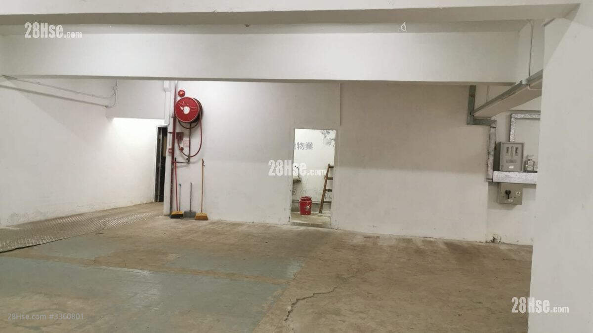 Shui Wing Industrial Building Rental