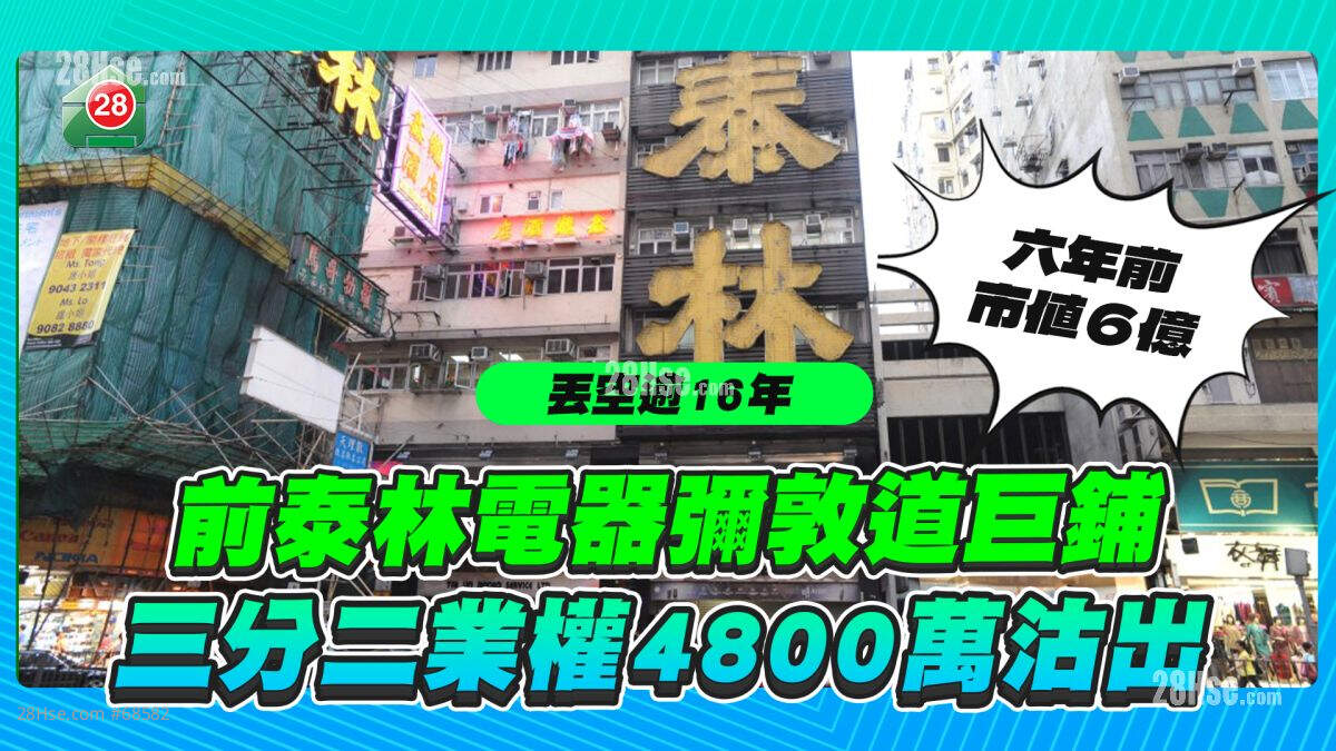 前泰林弥敦道巨铺三分二业权4800万沽，6年前市值6亿！