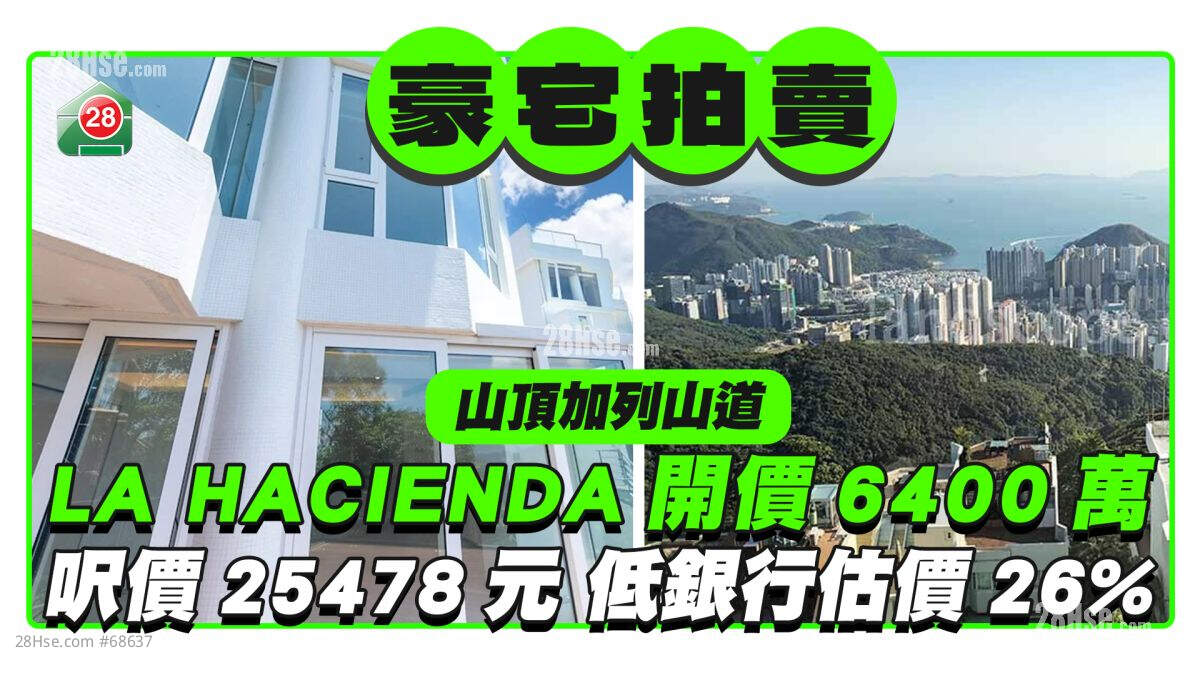 山道豪宅拍卖｜加列山道2LA HACIENDA开价6400万 尺价25478元 低银行估价26% 