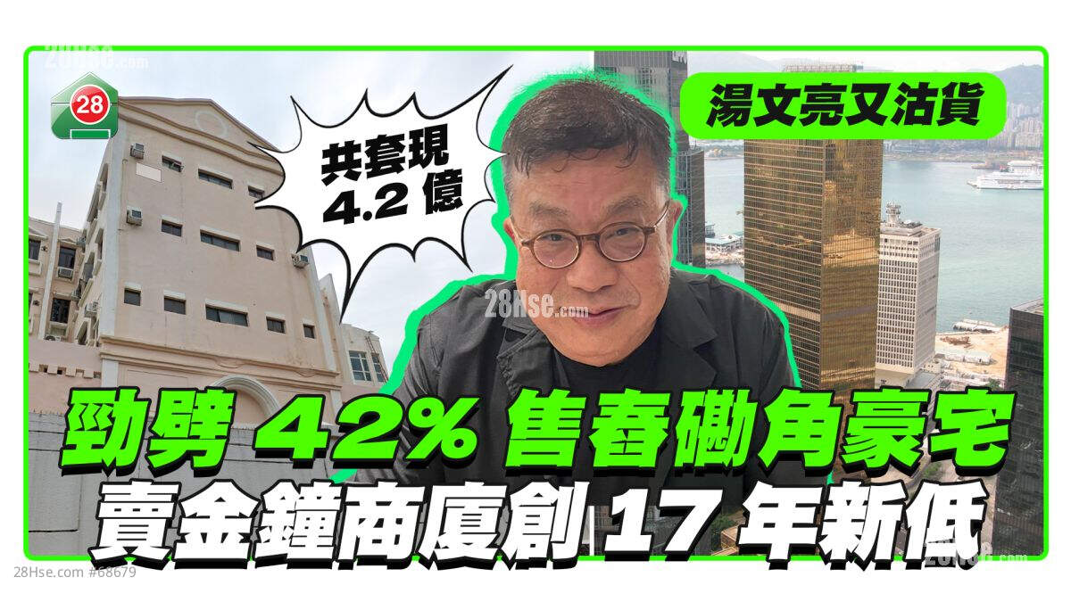 汤文亮又沽货套现4.2亿｜劲劈42%售舂磡角豪宅 卖金钟商厦全层创17年新低