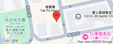 9 Hak Po Street Eighth Floor Address