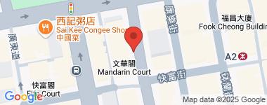 Chinese Mansion Full Thickness Address