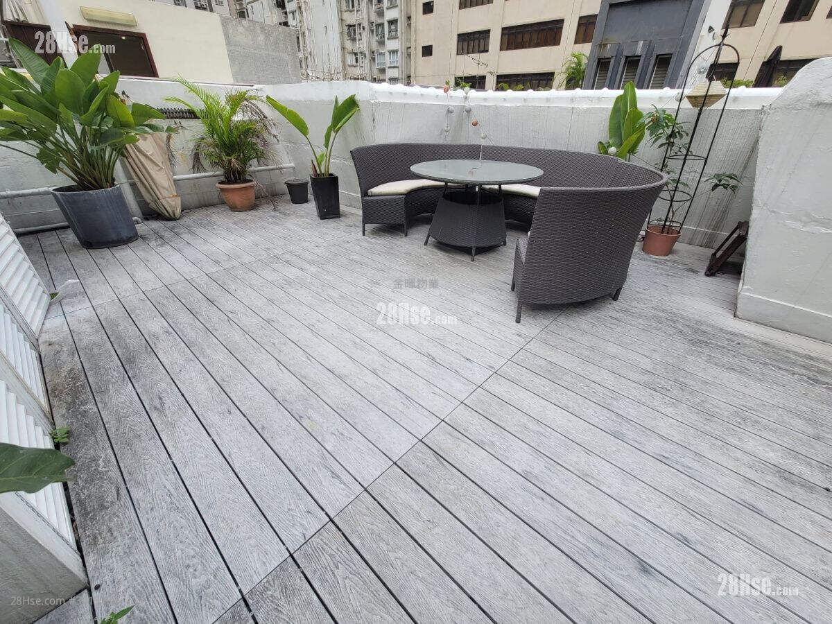 Bonito Casa Rental 1 Bedroom , 1 Bathroom 417 ft² ( 38.7 m² )
