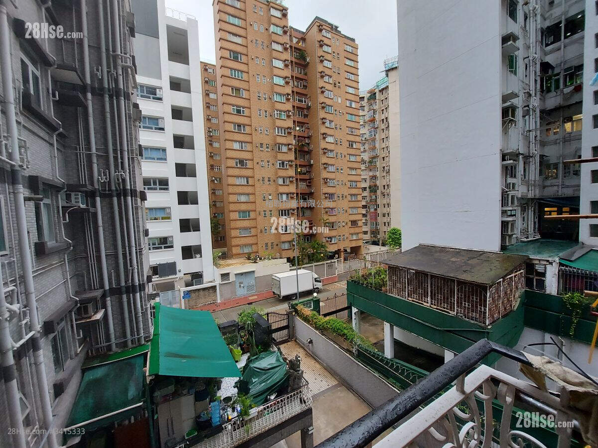 Tivoli Court Rental 3 Bedrooms , 2 Bathrooms 886 ft² ( 82.3 m² )