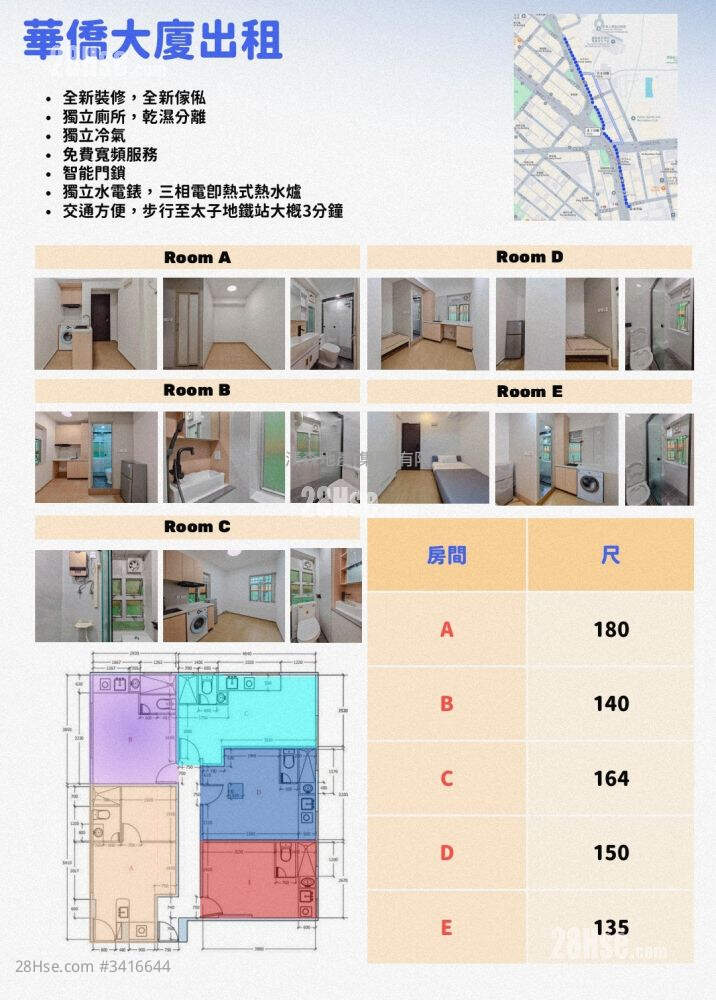 Wah Kiu Mansion Rental 1 Bedroom , 1 Bathroom 140 ft² ( 13.0 m² )