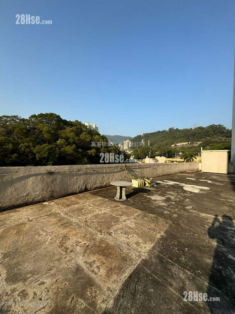Kingsway Industrial Building Rental