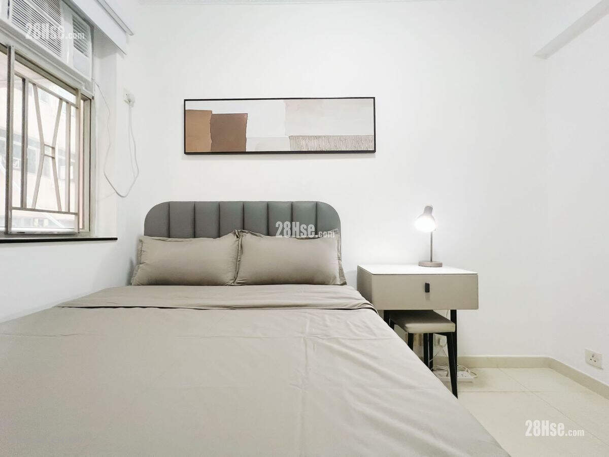 Hoi Kung Court Rental 1 Bedroom , 1 Bathroom 90 ft² ( 8.4 m² )