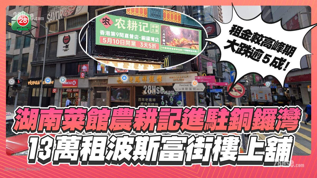 湖南菜馆农耕记月租13万进驻铜锣湾 租金较高峰期腰斩！
