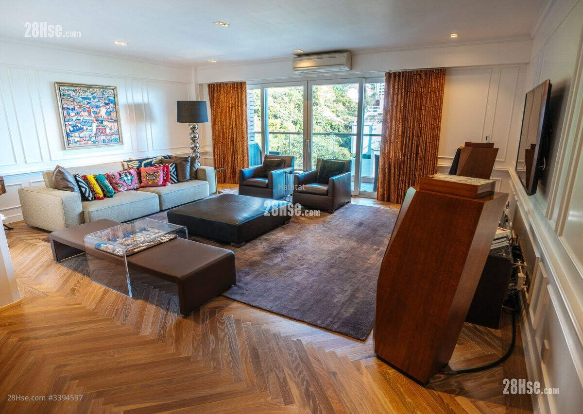 Scenic Villas Sell 4 Bedrooms , 3 Bathrooms 2,311 ft² ( 214.7 m² )