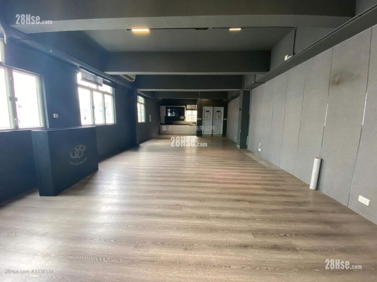Career And Kenson Industrial Mansion Rental