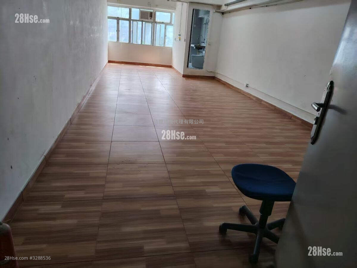 Profit Industrial Building Rental