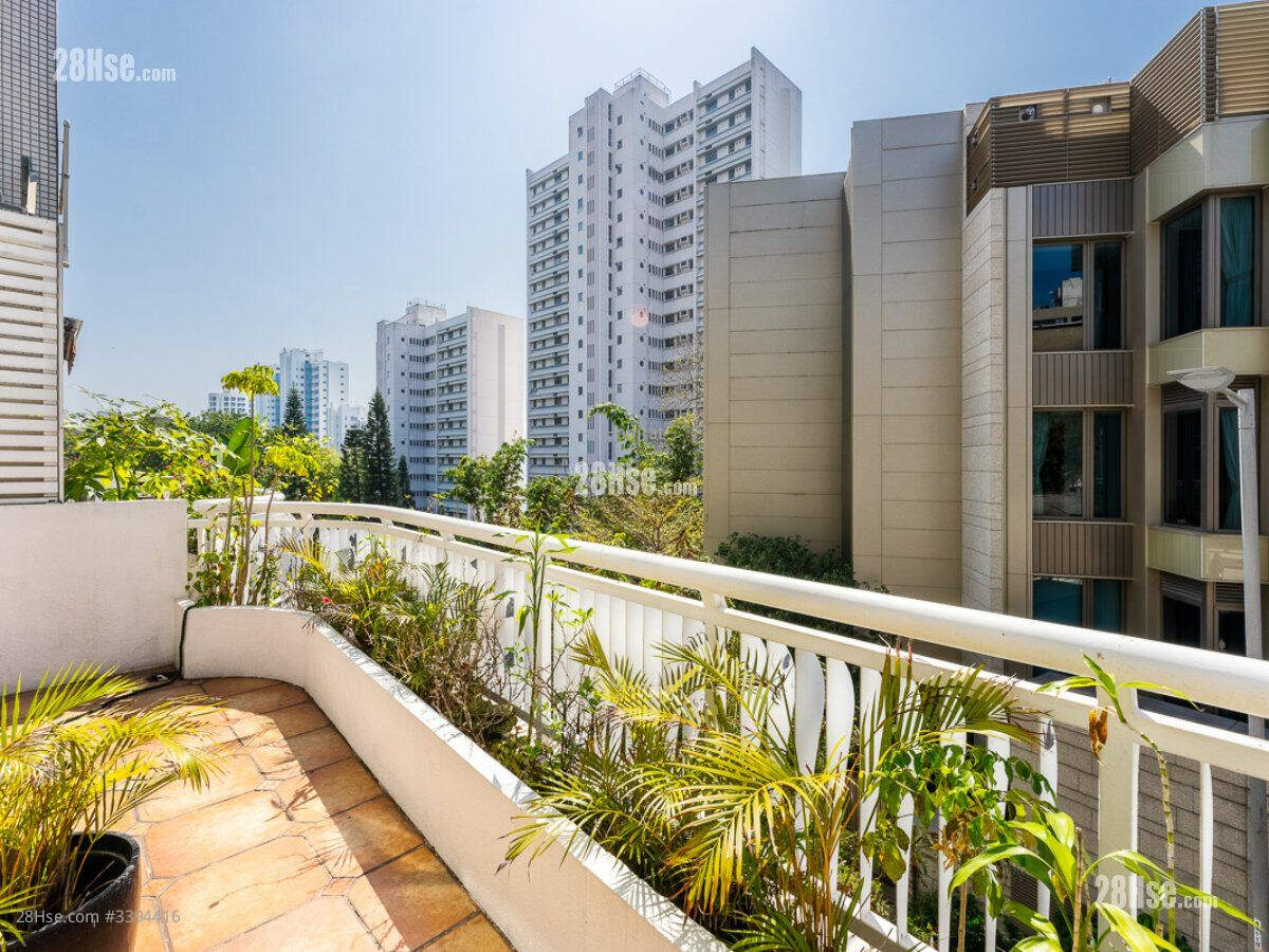 Albany Court Sell 3 Bedrooms , 2 Bathrooms 1,022 ft² ( 94.9 m² )