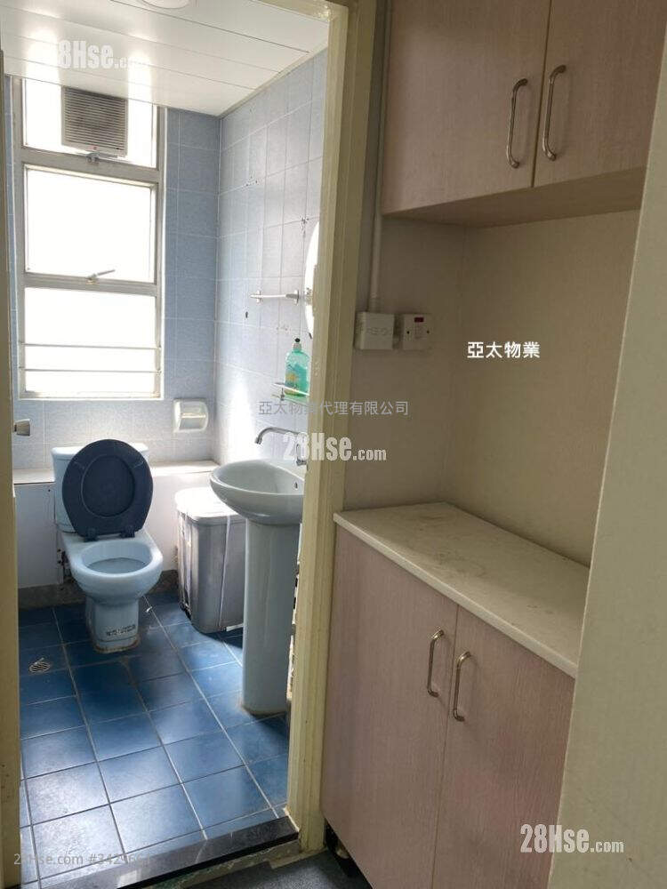 Laurels Industrial Centre Rental