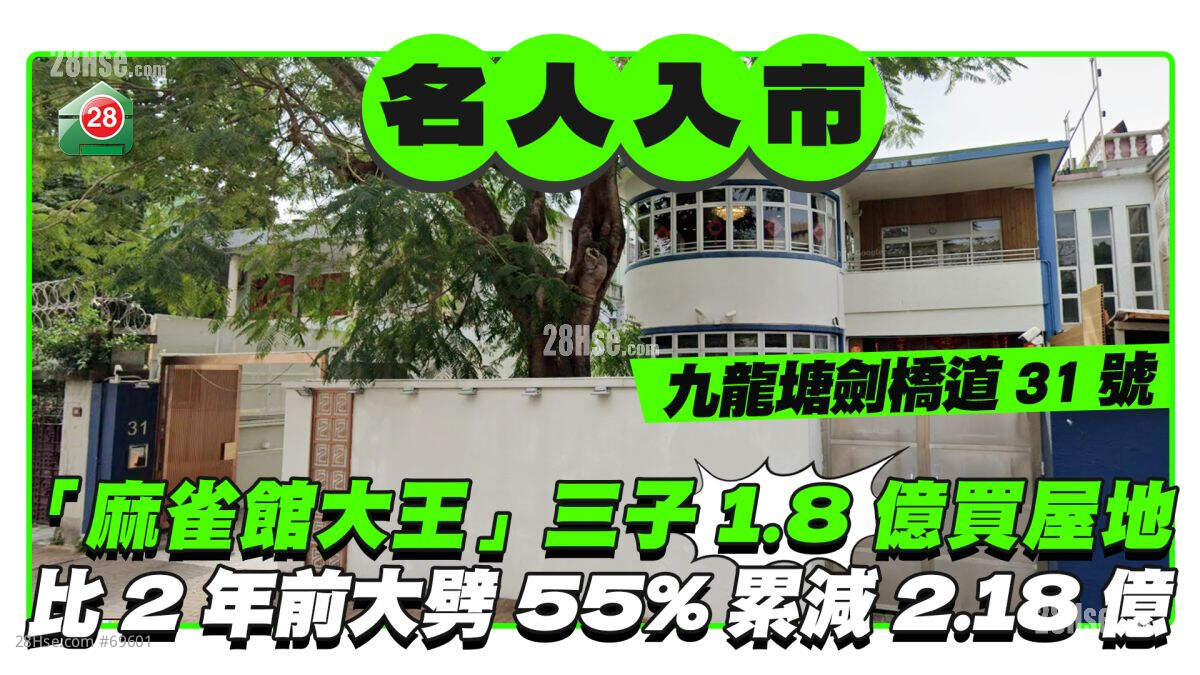 「麻雀馆大王」三子1.8亿买九龙塘屋地 比2年前大劈55%累减2.18亿