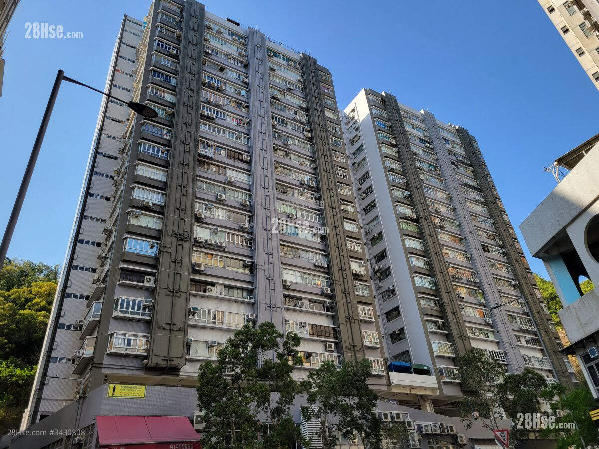国际工业中心 租盘