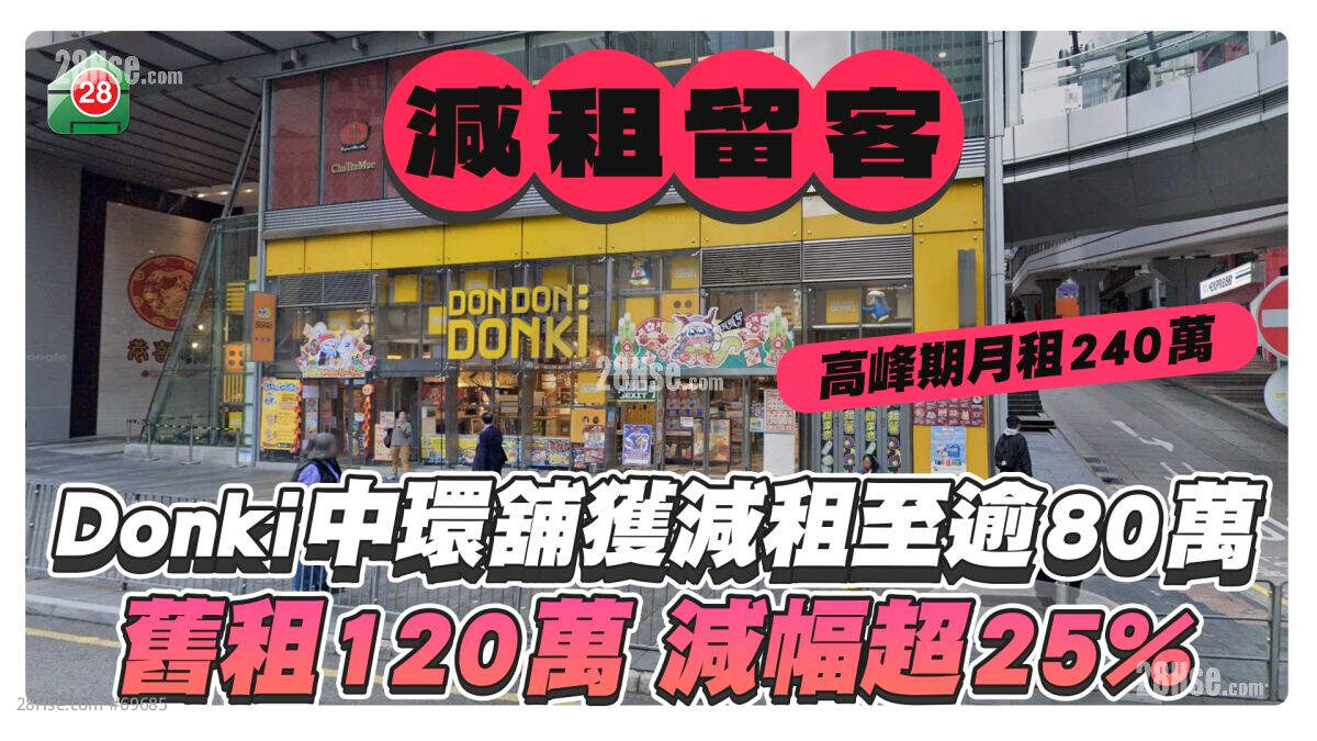 Donki中环铺获减租至逾80万 旧租120万 减幅约3成
