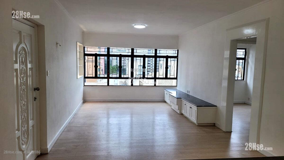 Nin Fung Building Sell 995 ft² ( 92.4 m² )