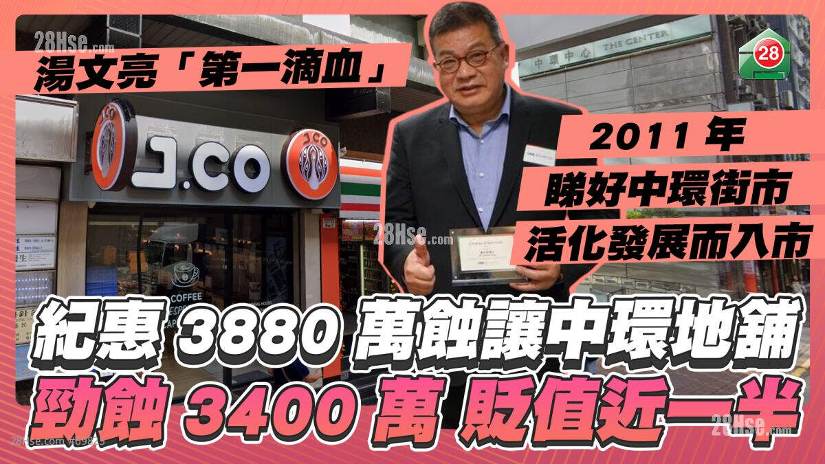 汤文亮「第一滴血」｜纪惠3880万蚀让中环地铺 劲蚀3400万贬值近一半