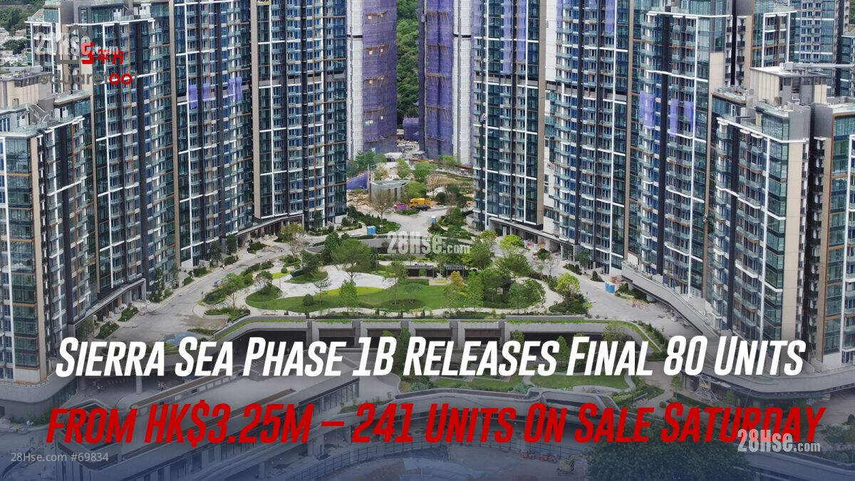 Sierra Sea Phase 1B Releases Final 80 Units from HK$3.25M