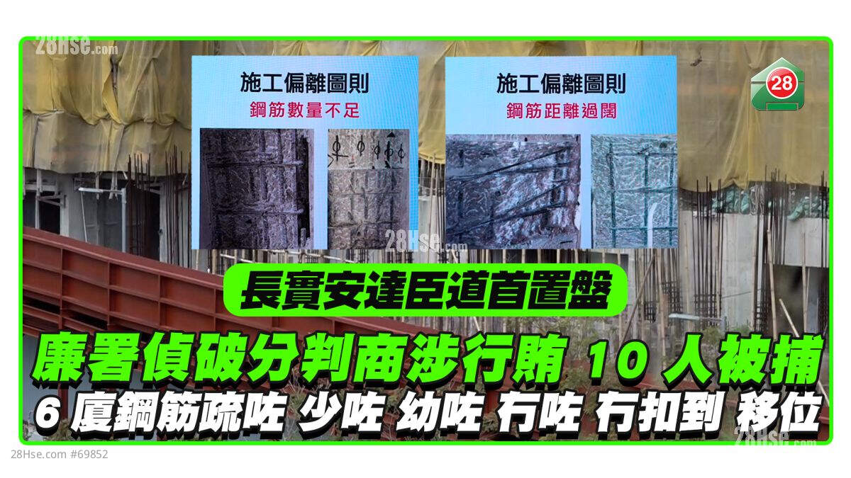 长实安达臣道首置盘｜廉署侦破分判商涉行贿10人被捕 6厦钢筋疏咗、少咗、幼咗、冇咗、冇扣到、移位