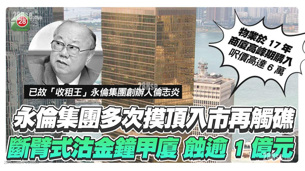 老牌家族再沽货｜「收租王」永伦集团多次摸顶入市  金钟甲厦意向价以蚀让逾1亿元放售